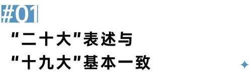 二十大會議后地產(chǎn)行業(yè)怎么走？(圖1)